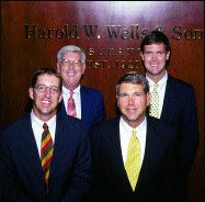 Harold Wells Group