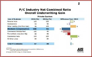 Chart_2