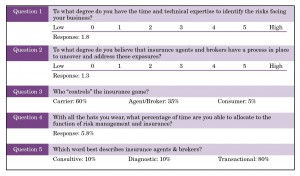 Risk_Manager_Chart