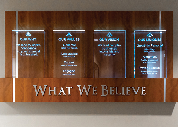 RIGHT PEOPLE, RIGHT SEATS