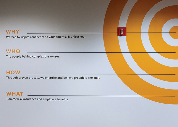 RIGHT PEOPLE, RIGHT SEATS