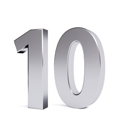 IS IT TIME TO UPGRADE YOUR RATER?