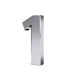 IS IT TIME TO UPGRADE YOUR RATER?