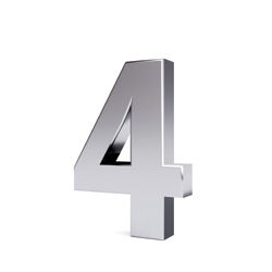 IS IT TIME TO UPGRADE YOUR RATER?