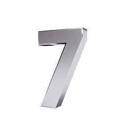 IS IT TIME TO UPGRADE YOUR RATER?