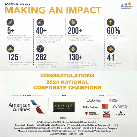 Atlanta Agency Receives Rough Notes Community Service Award