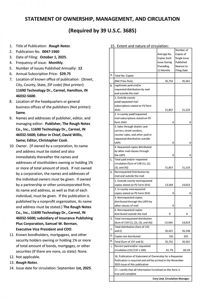 WANT LOYALTY? BUY A DOG!