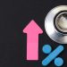 Top 5 Commercial Accounts Most Likely To Be Mispriced Right Now