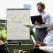GROWTH STRATEGIES 101